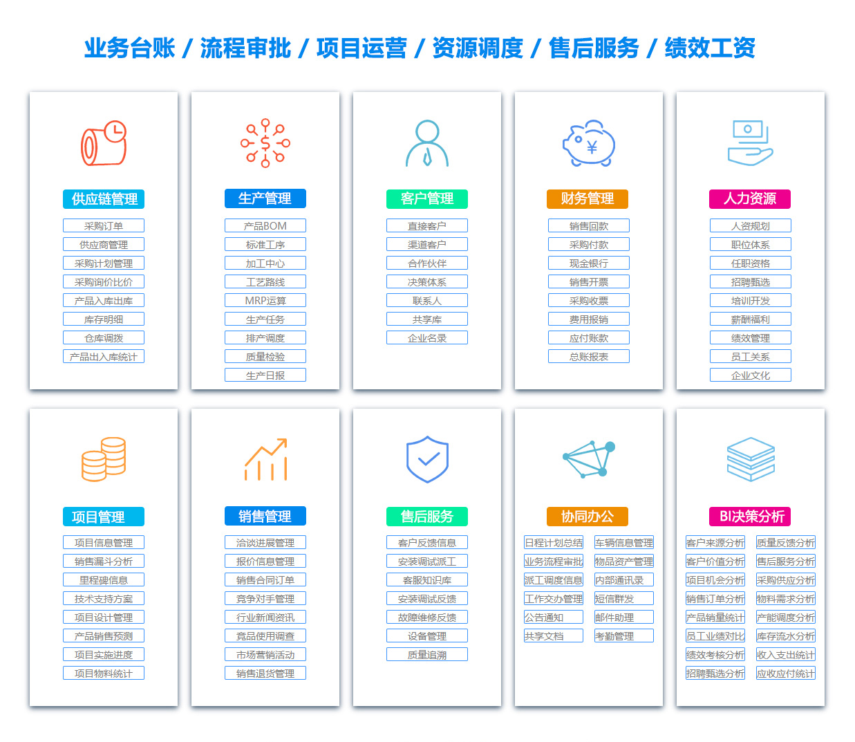江西ERP系统